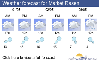 Weather forecast for Market Rasen